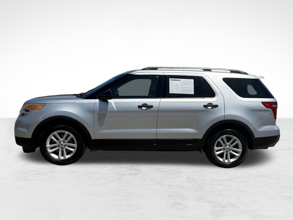 Used 2015 Ford Explorer Base SUV
