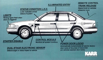 Karr security systems ford #6