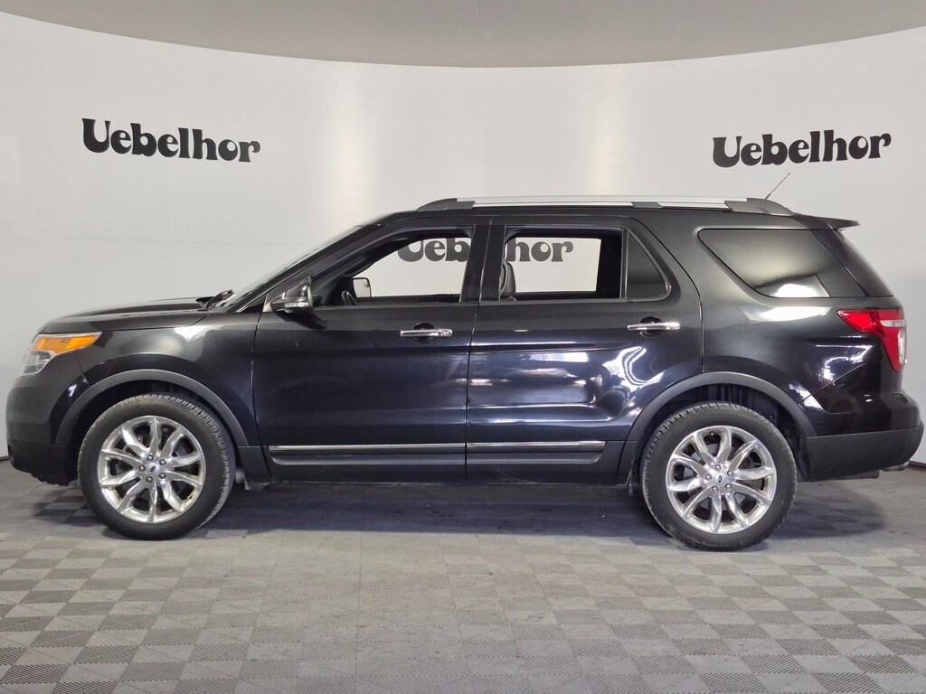 Used 2015 Ford Explorer Limited