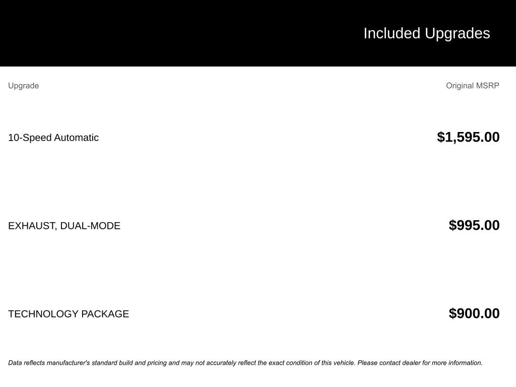 Used 2021 Chevrolet Camaro Coupe