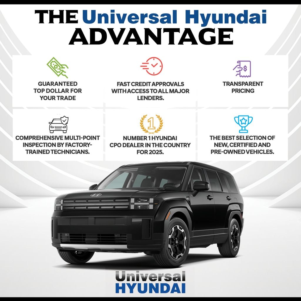 Used 2021 Hyundai Tucson SE SUV