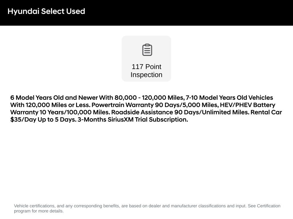Certified 2018 Hyundai Tucson SEL SUV
