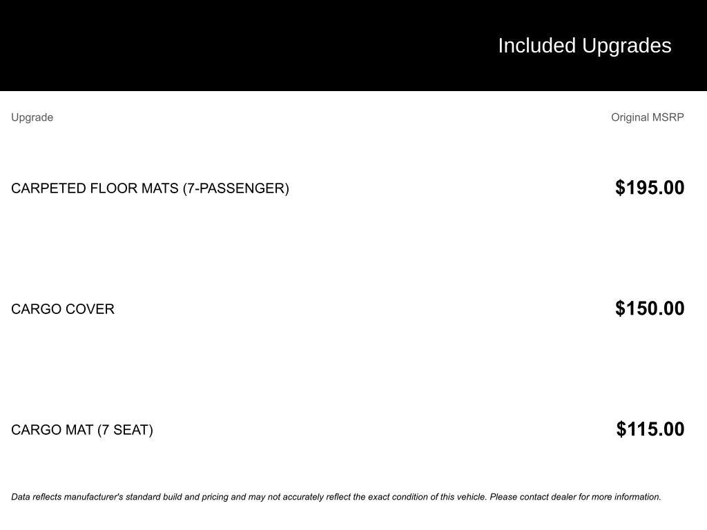 Used 2020 Kia Sorento 2.4L LX SUV