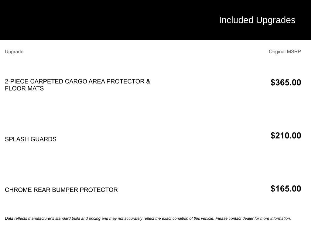 Used 2022 Nissan Rogue Sport SL SUV