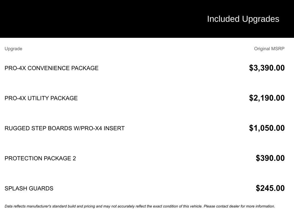 Used 2020 Nissan Titan PRO-4X Truck Crew Cab