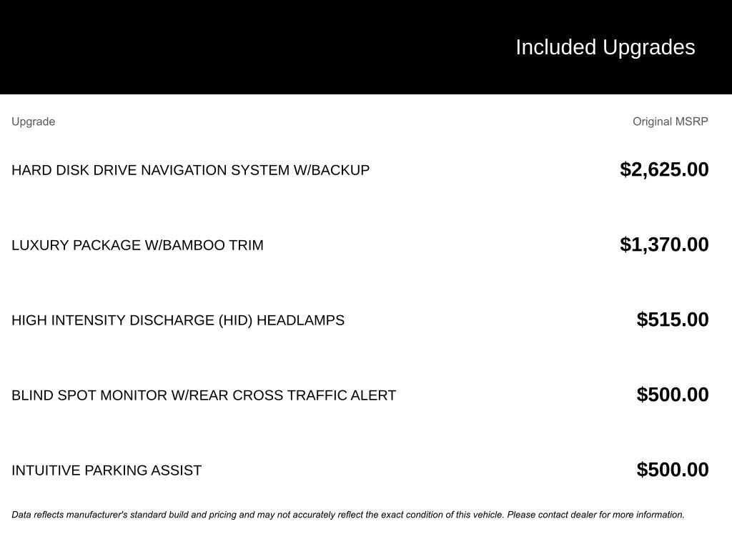 Used 2014 Lexus ES 300h Sedan
