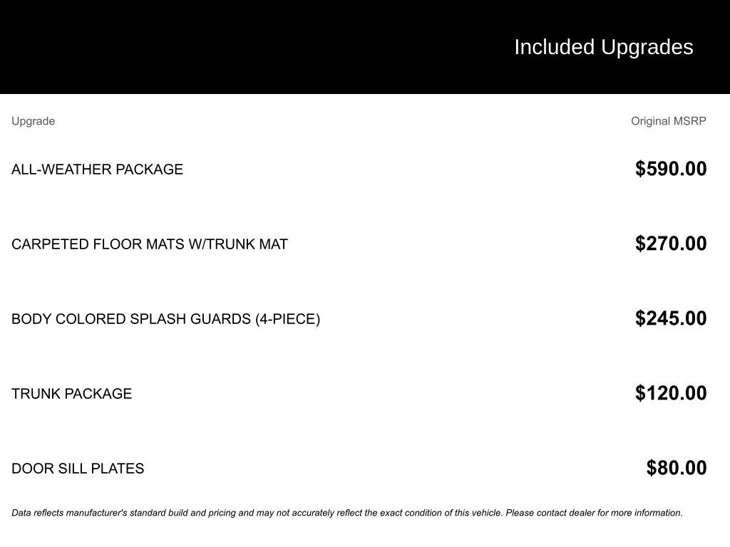 Used 2023 Nissan Sentra SV Sedan