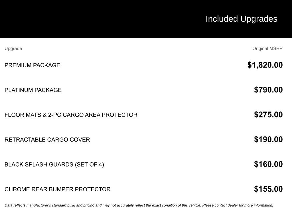 Certified 2018 Nissan Rogue SL SUV