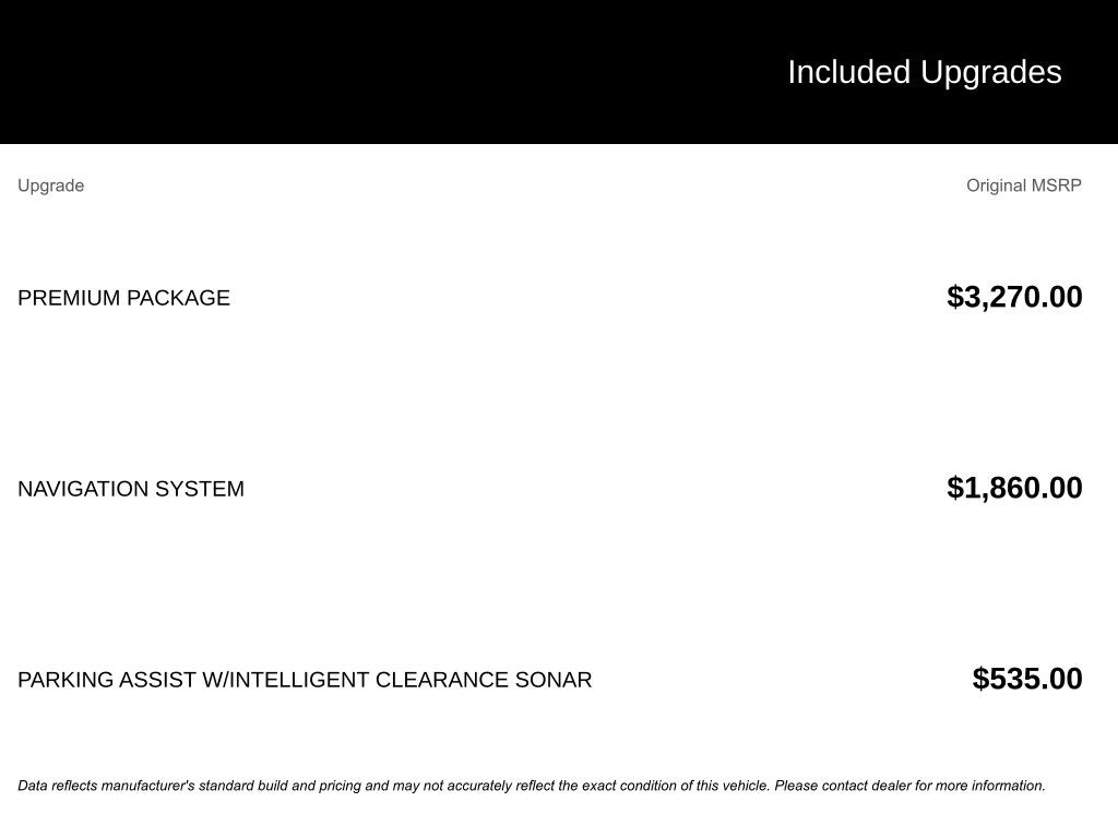 Used 2020 Lexus NX 300 SUV