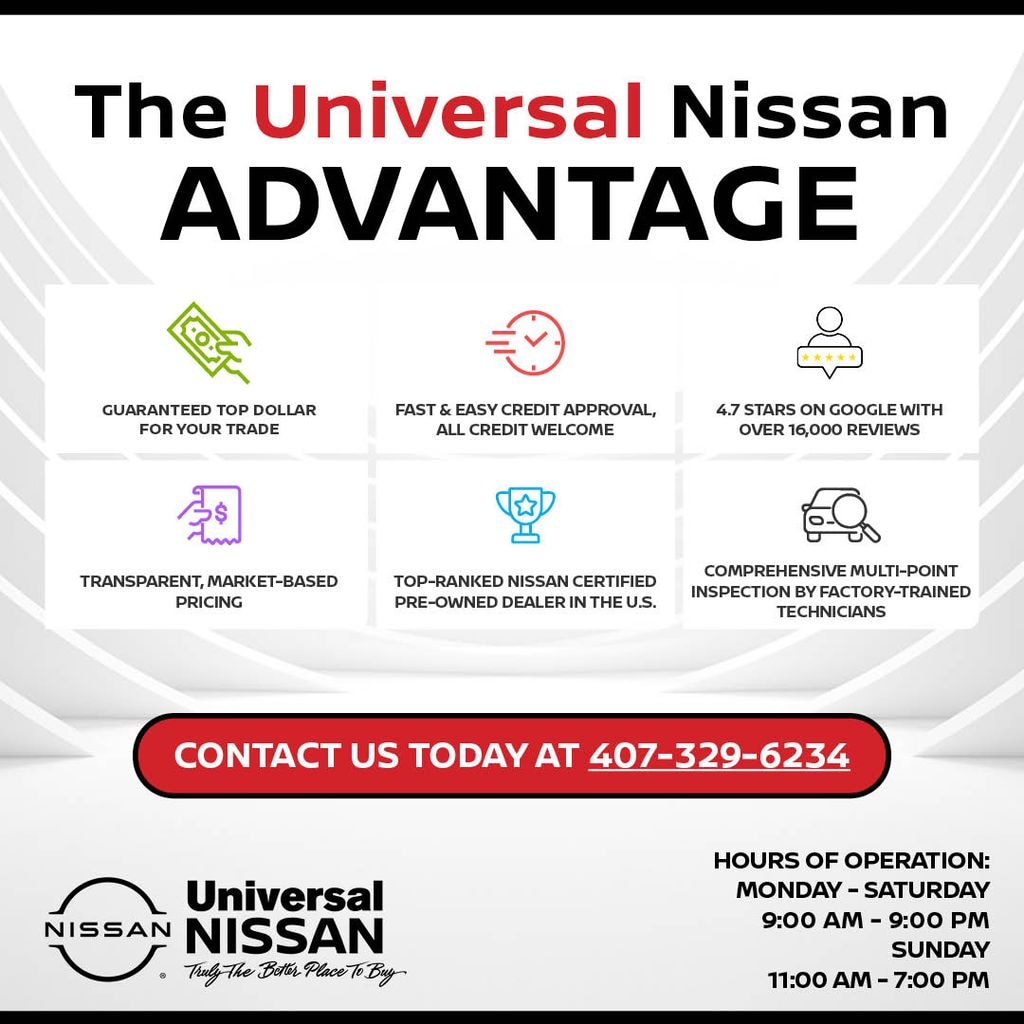 Used 2018 Ford Explorer Limited SUV