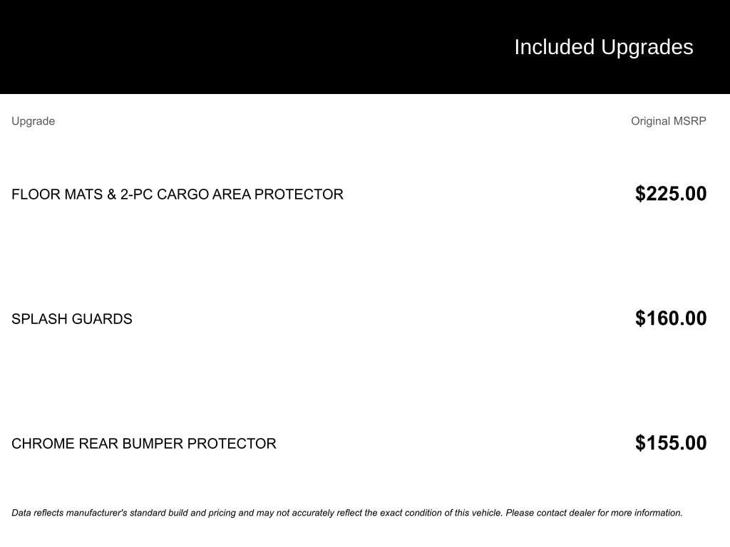 Used 2016 Nissan Rogue S SUV