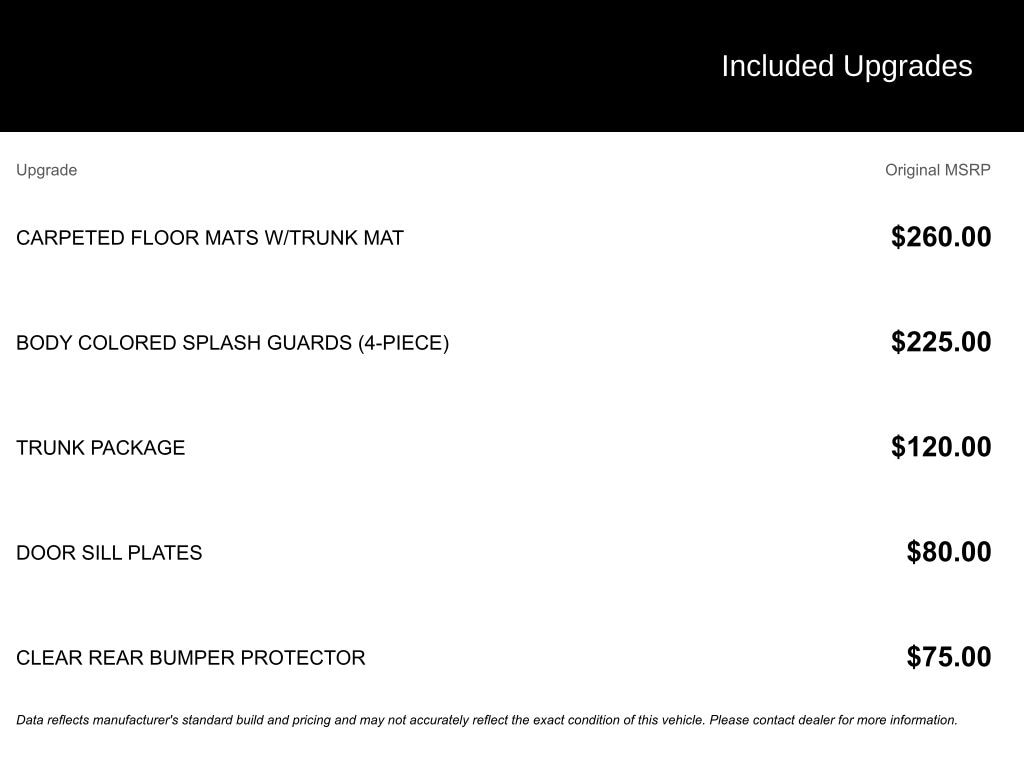 Certified 2022 Nissan Sentra SV Sedan