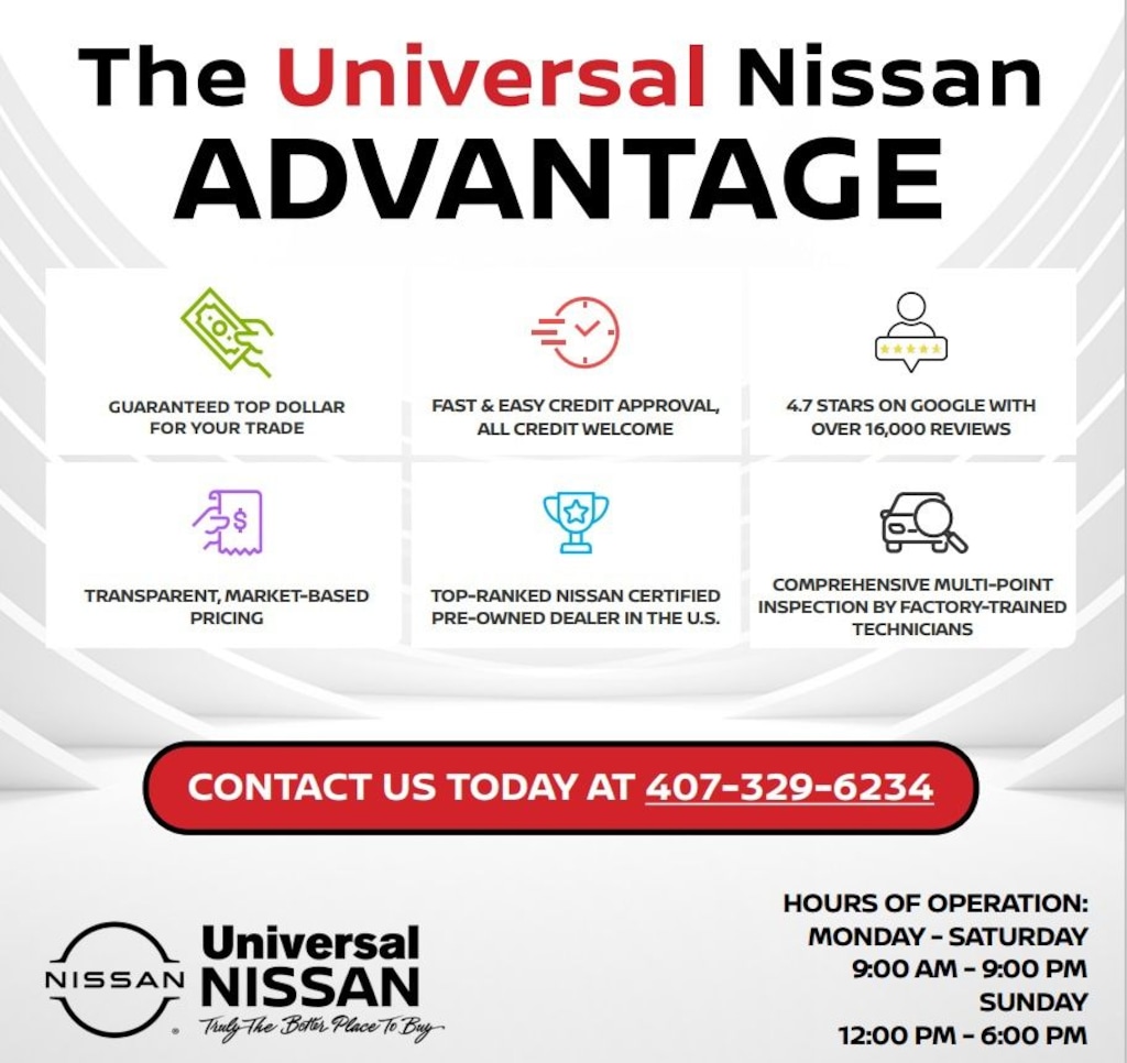 Certified 2024 Nissan Sentra SV Sedan