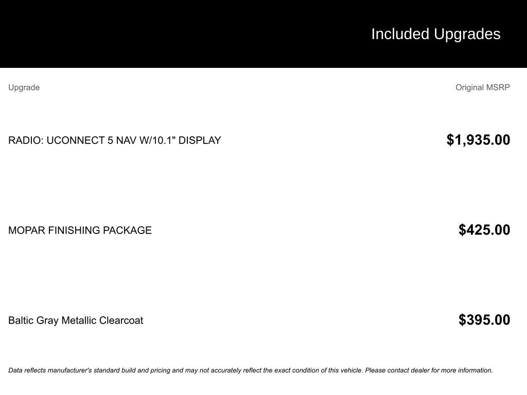 Used 2022 Jeep New Grand Cherokee Overland SUV