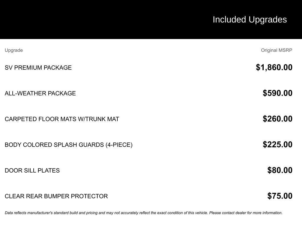 Certified 2022 Nissan Sentra SV Sedan