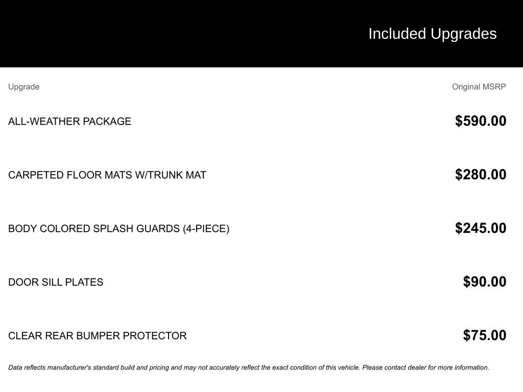 Used 2024 Nissan Sentra SV Sedan