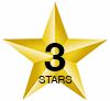 auto dealership reviews Hilton Head 3 stars