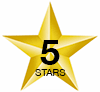auto dealership reviews Hilton Head five-stars