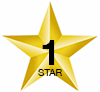 auto dealership reviews Hilton Head 1 stars