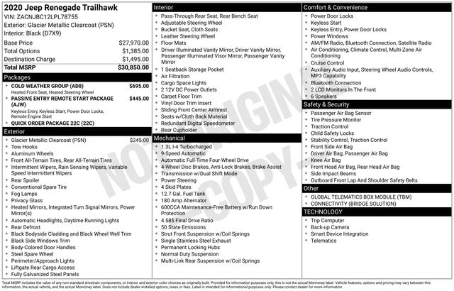 2020 Jeep Renegade Trailhawk 4x4's photo