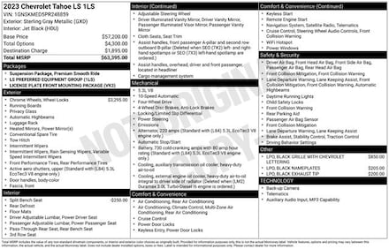 2023 Chevrolet Tahoe LS SUV
