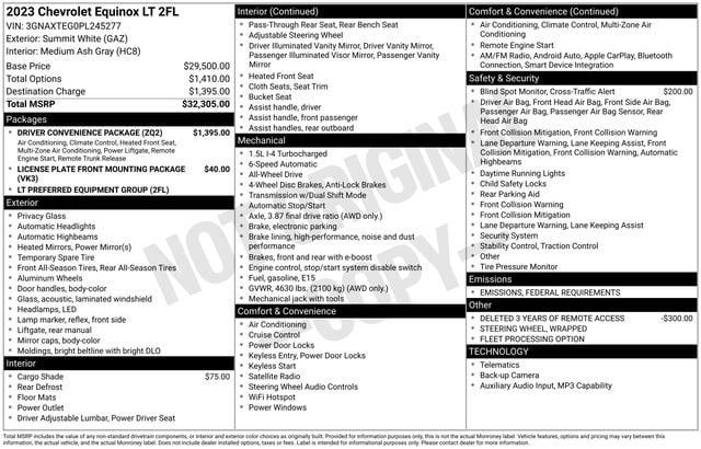 Used 2023 Chevrolet Equinox LT with VIN 3GNAXTEG0PL245277 for sale in Murphy, NC