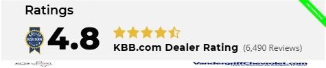 Used 2023 Summit White Chevrolet LT Cloth image 9