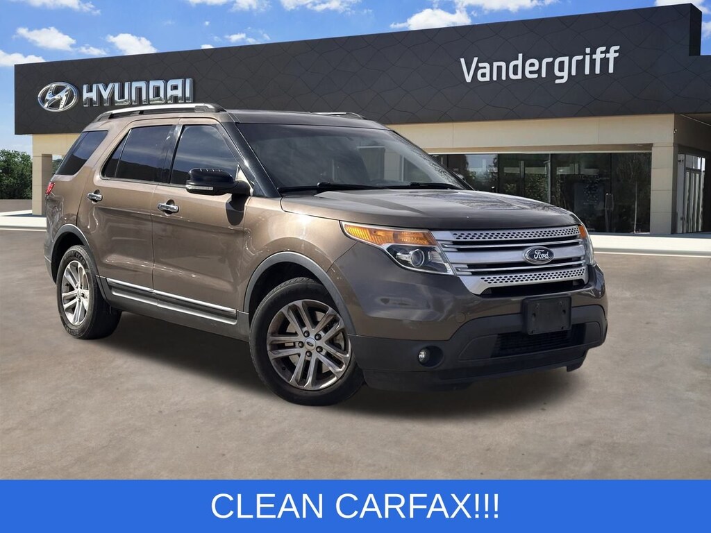 Used 2015 Ford Explorer XLT SUV