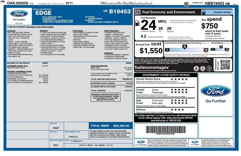 Used 2017 Ford Edge SEL SUV