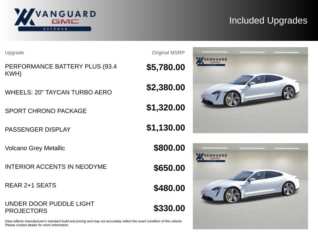 Used 2022 Porsche Taycan 4S Sedan