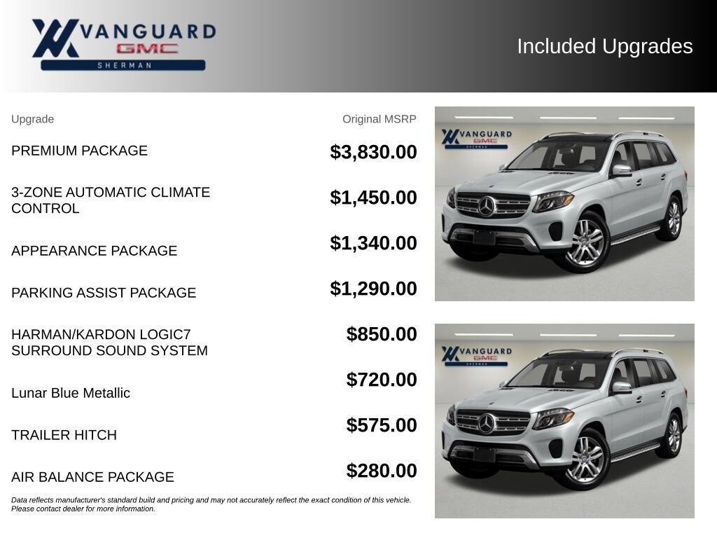 Used 2018 Mercedes-Benz GLS 450 4matic SUV