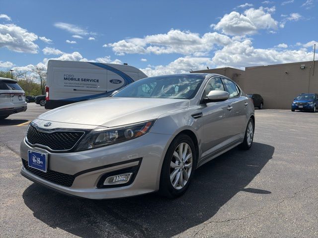 2015 Kia Optima EX