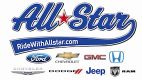 All Star Auto Group