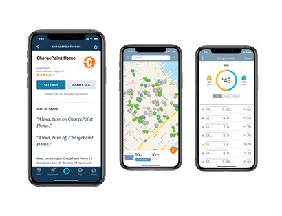 Volvo Charging Partners | ChargePoint Stations near Me