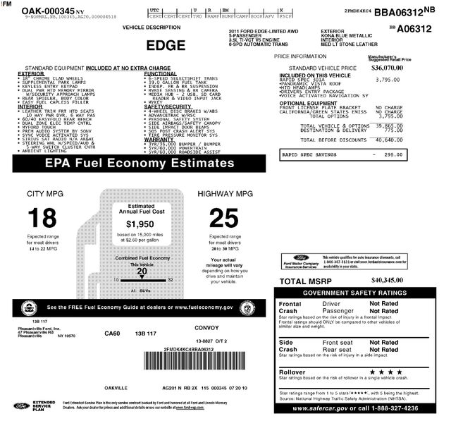 Used 2011 Ford Edge Limited with VIN 2FMDK4KC4BBA06312 for sale in Morris, Minnesota