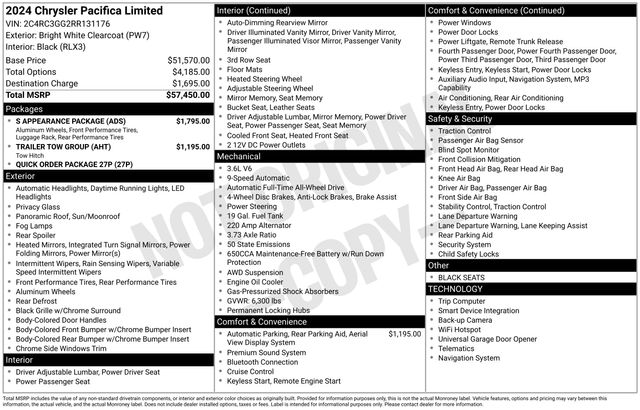 Used 2024 Chrysler Pacifica Limited with VIN 2C4RC3GG2RR131176 for sale in Morris, Minnesota