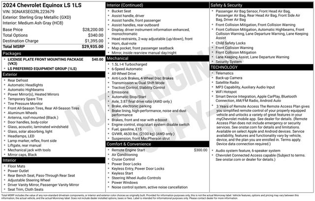 Used 2024 Chevrolet Equinox LS with VIN 3GNAXSEG2RL223679 for sale in Morris, Minnesota