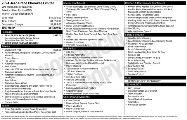 Used 2024 Jeep Grand Cherokee Limited with VIN 1C4RJHBG8RC260932 for sale in Morris, Minnesota