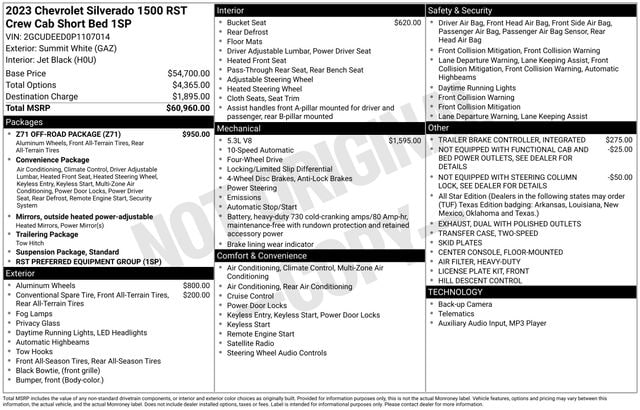 Used 2023 Chevrolet Silverado 1500 RST with VIN 2GCUDEED0P1107014 for sale in Morris, Minnesota