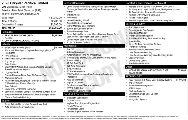 Used 2023 Chrysler Pacifica Limited with VIN 2C4RC3GG5PR615081 for sale in Morris, Minnesota