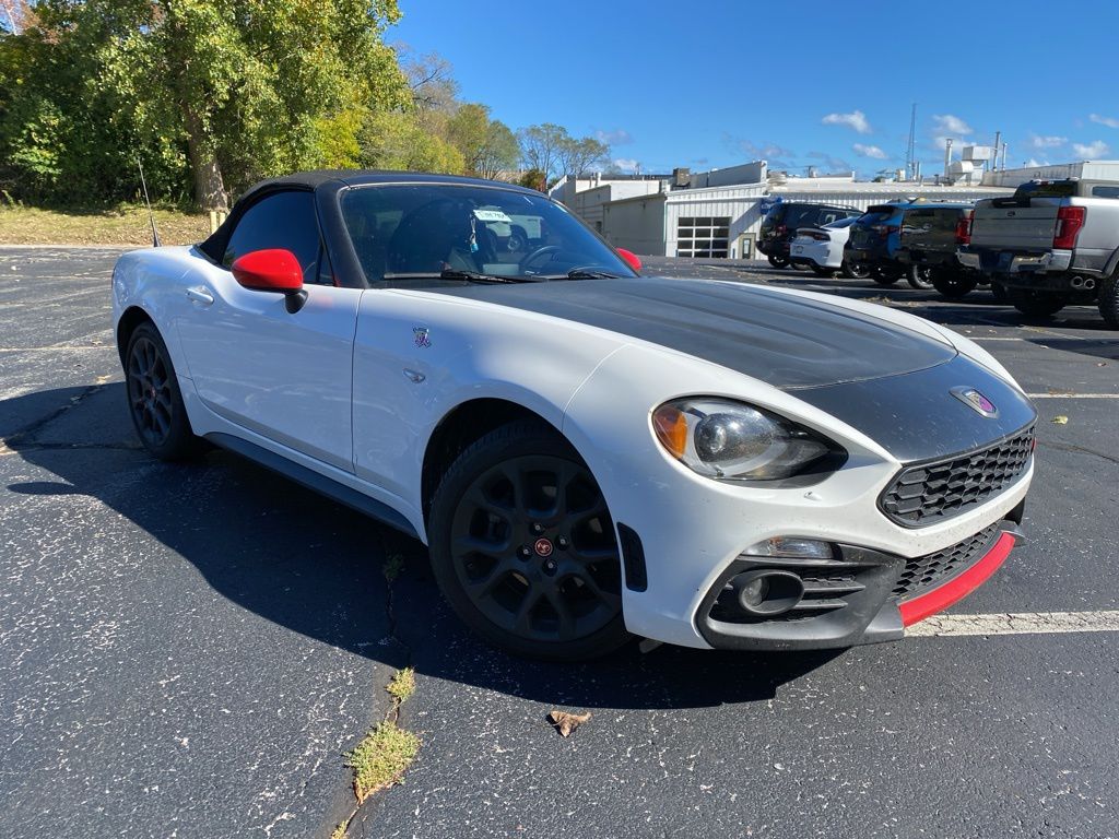 2020 FIAT 124 Spider Abarth