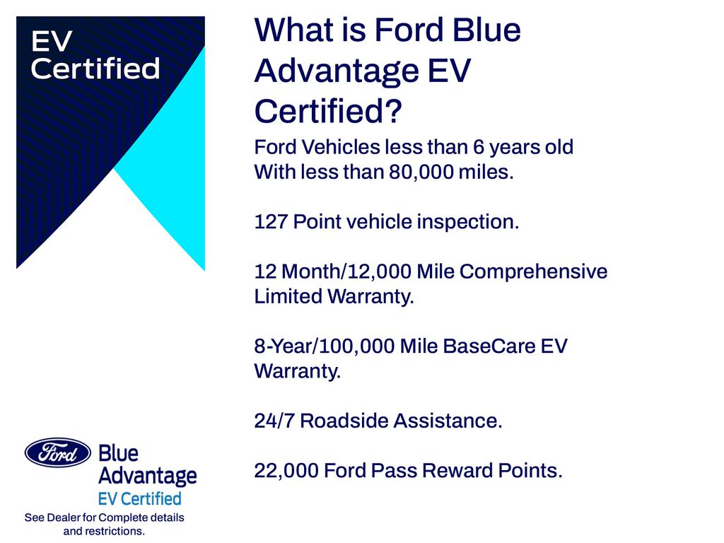 Certified 2023 Ford Mustang Mach-E Premium AWD with VIN 3FMTK3SS4PMA45923 for sale in Sheboygan, WI