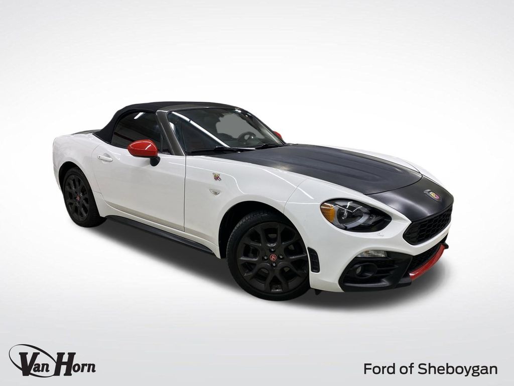 2020 FIAT 124 Spider Abarth's photo