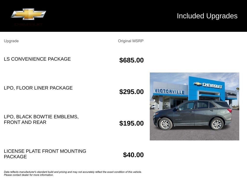 Used 2019 Chevrolet Equinox LS SUV