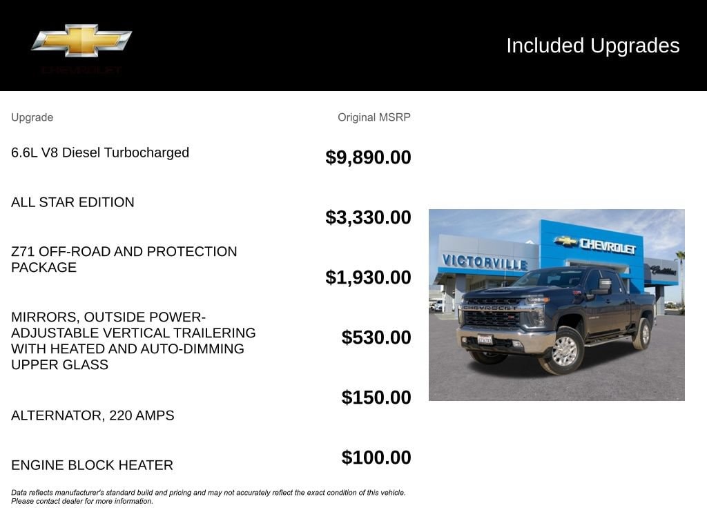 2020 Chevrolet Silverado 2500HD LT - Photo 5