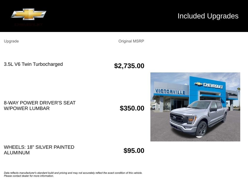 Used 2023 Ford F-150 XL Truck SuperCrew Cab