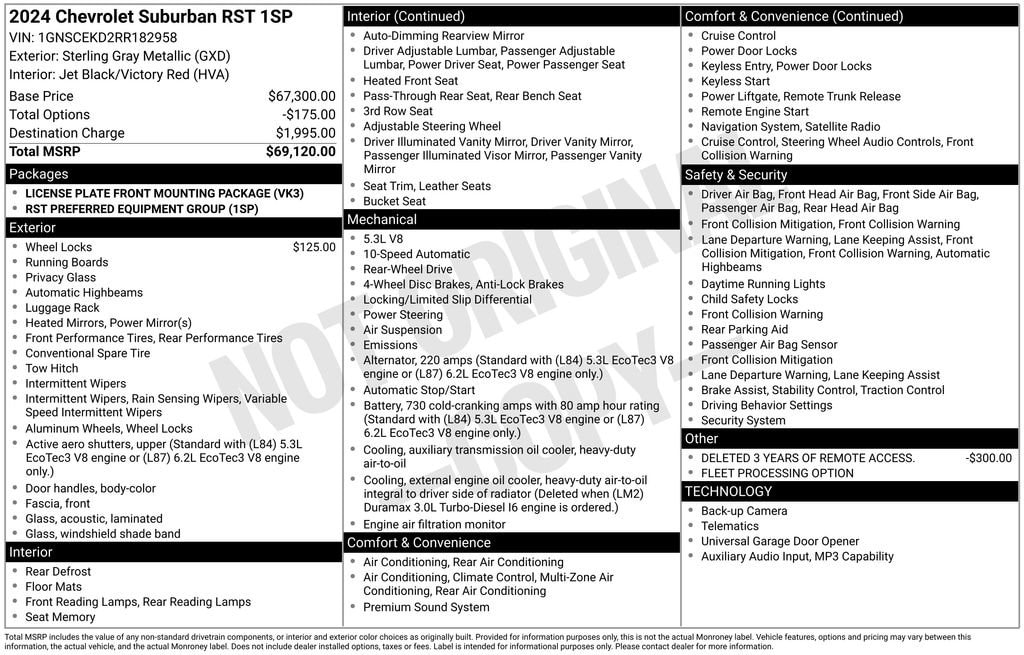 2024 Chevrolet Suburban RST - Photo 33