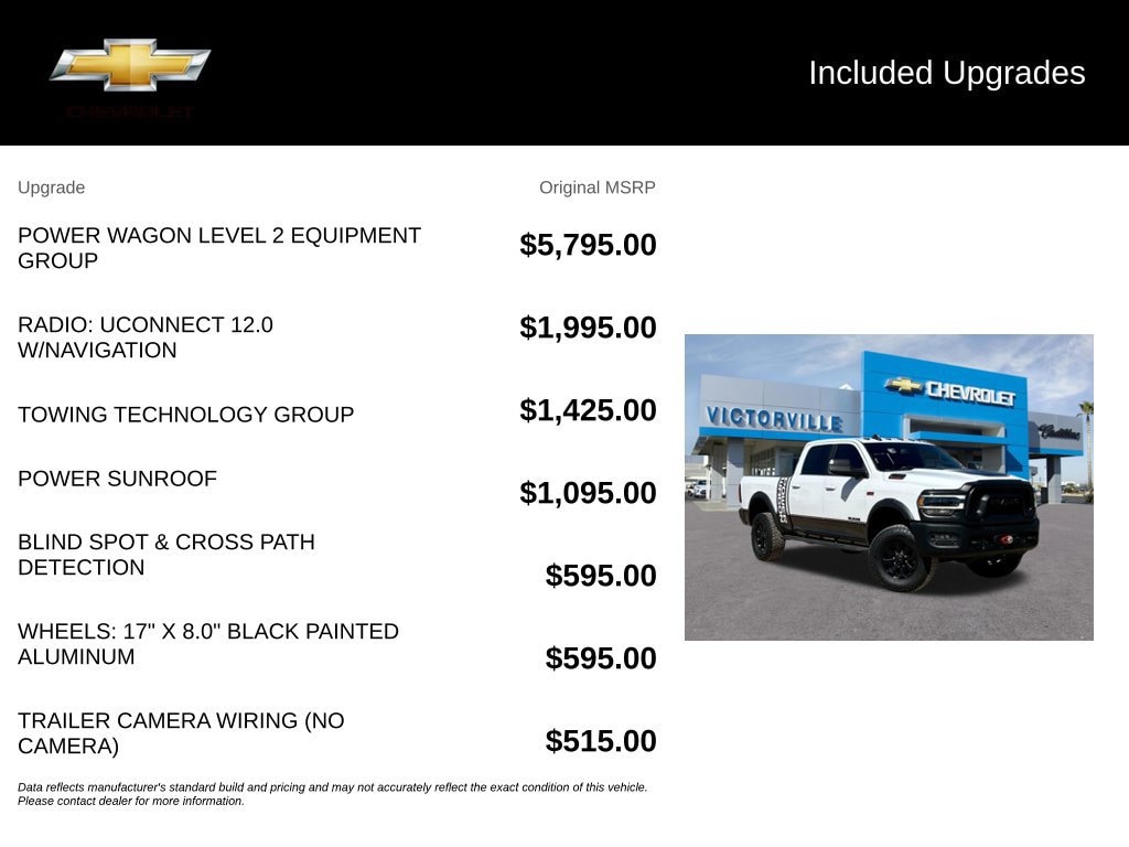 2020 Ram Ram 2500 Pickup photo 5
