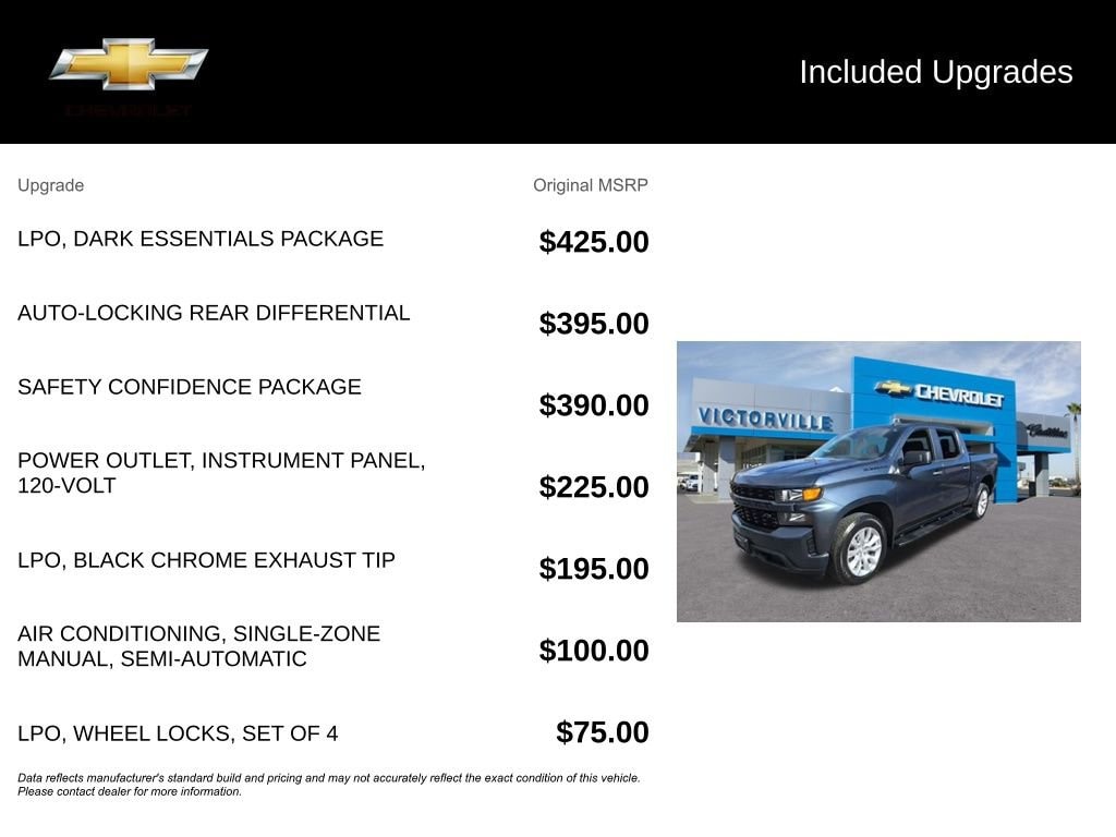 Used 2021 Chevrolet Silverado 1500 Custom Truck Crew Cab