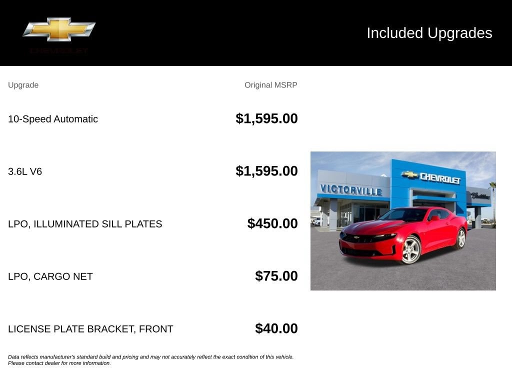2023 Chevrolet Camaro photo 4